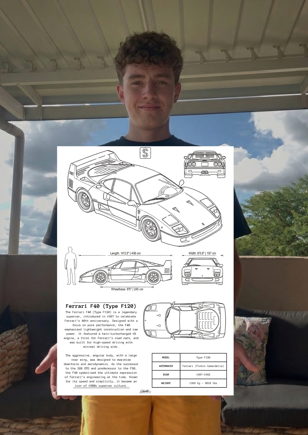 Ferrari F40 – Premium Metal Art Print