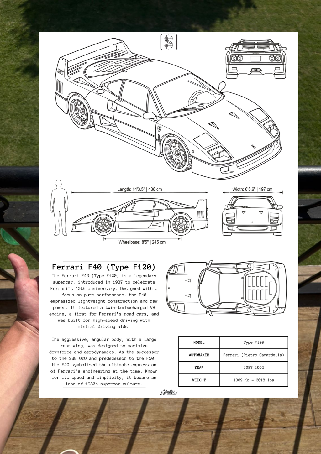 Ferrari F40 – Premium Metal Art Print