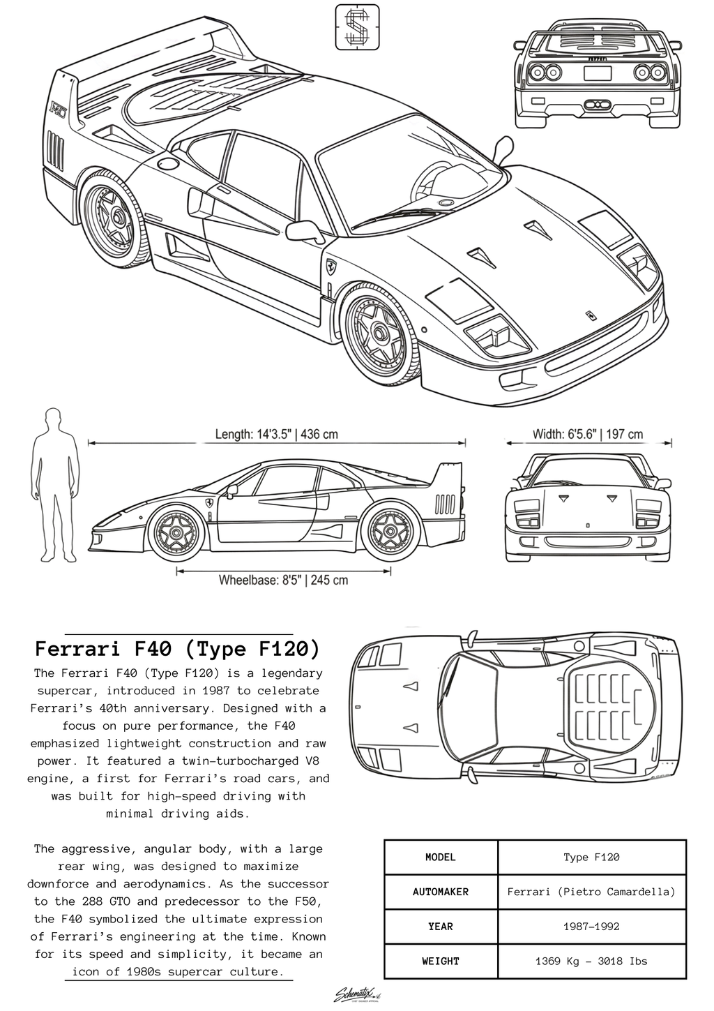 Ferrari F40 – Premium Metal Art Print