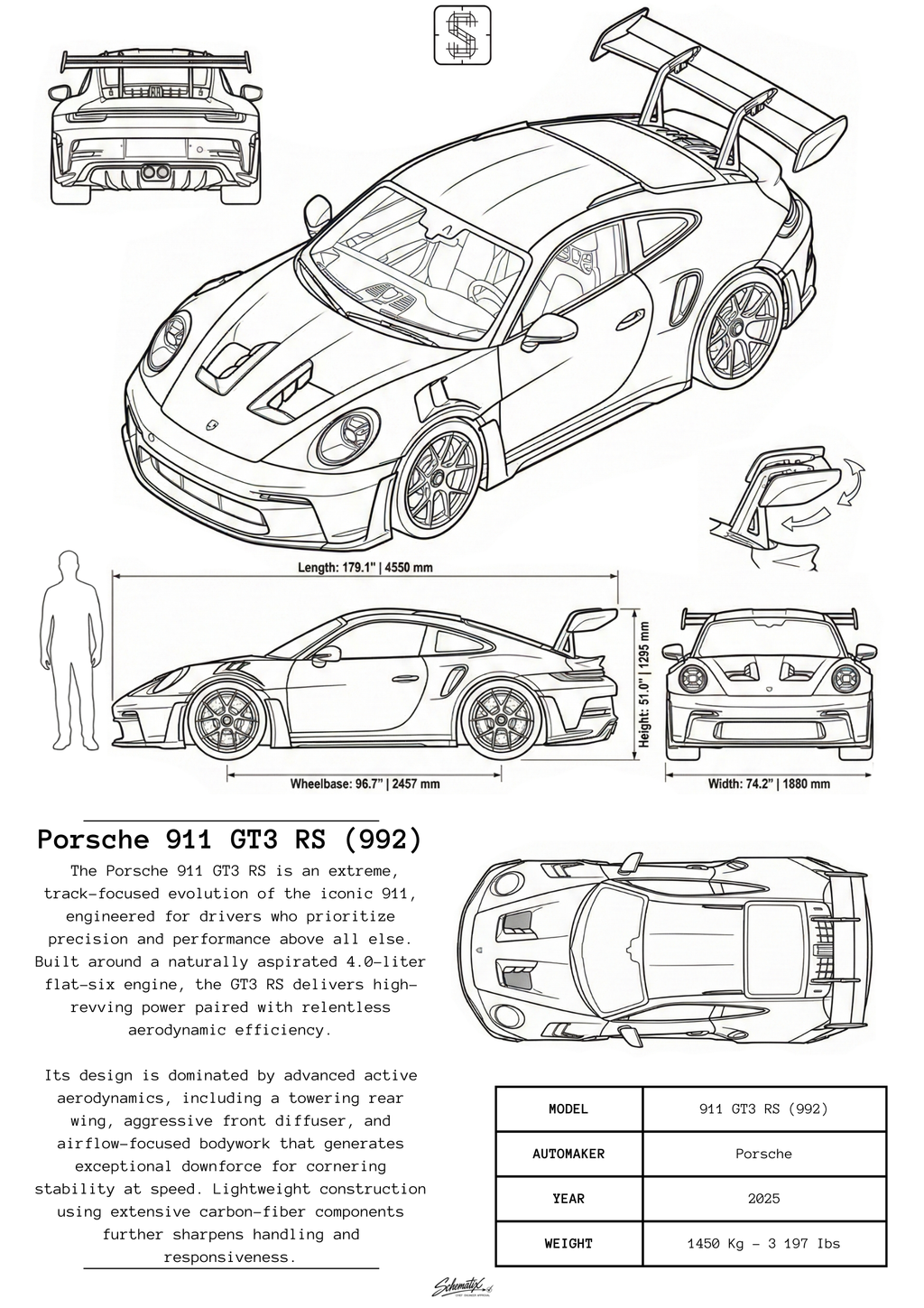 Porsche GT3 RS – Premium Metal Art Print