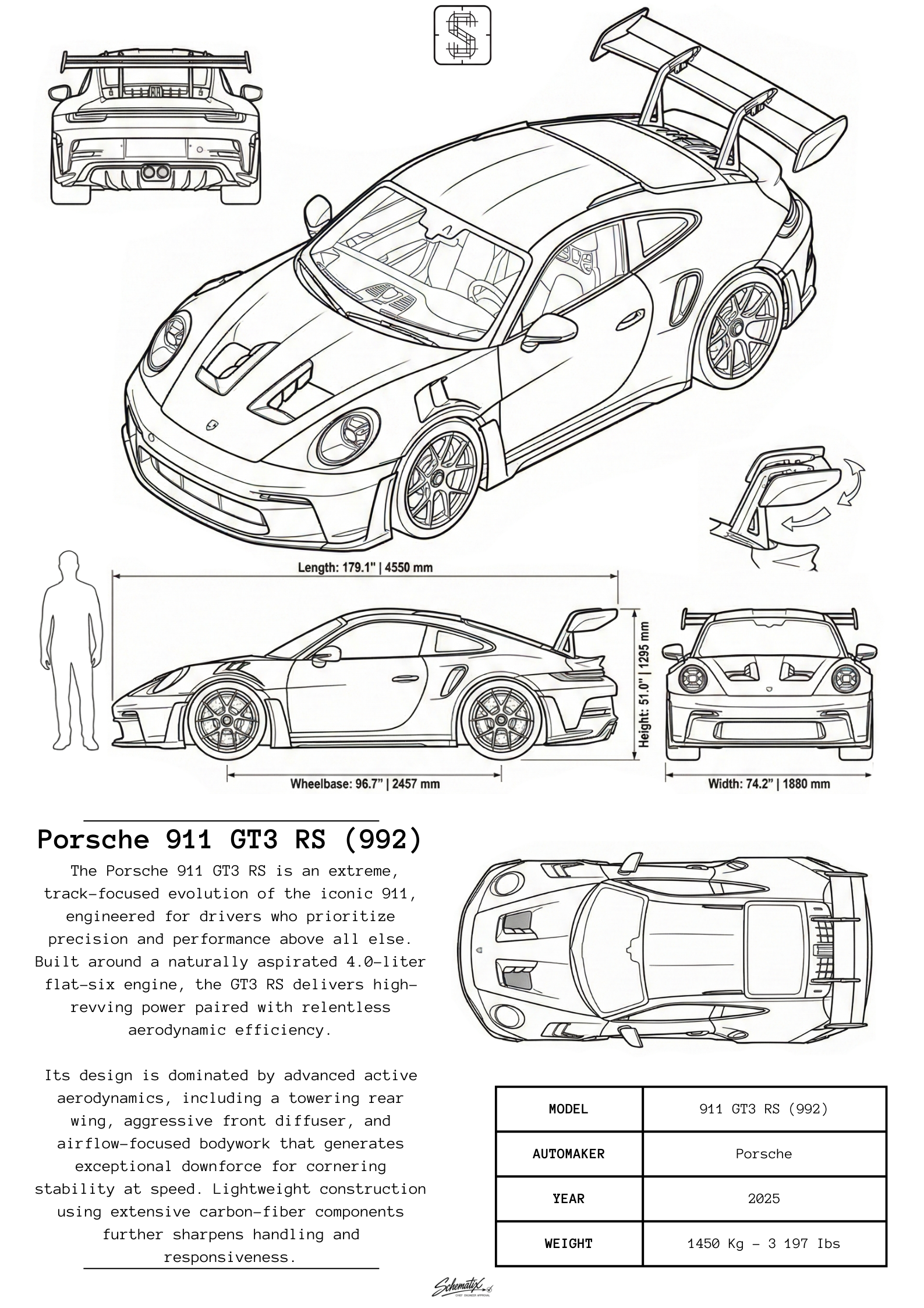 Porsche GT3 RS – Premium Metal Art Print